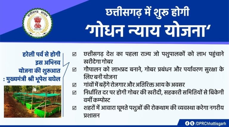 गौपालन को लाभप्रद बनाने,गोबर का प्रंबंधन और पर्यावरण सुरक्षा के लिए छत्तीसगढ़ में शुरू होगा गोधन न्याय योजना….