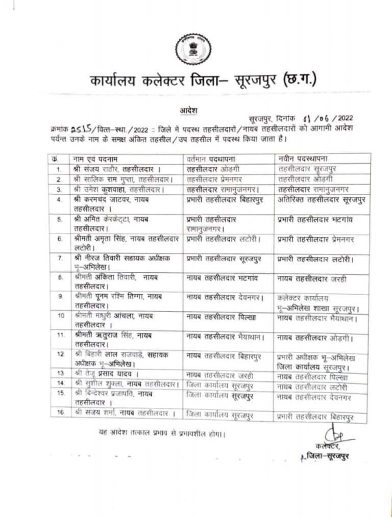 सूरजपुर : 16 तहसीलदार – नायब तहसीलदार के तबादले….