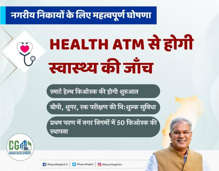 नगर निगम में विभिन्न विकास कार्य हेतु 20 करोड़ रुपये की मिली स्वीकृति, 50 स्मार्ट हेल्थ कियोस्क भी बनेंगे…