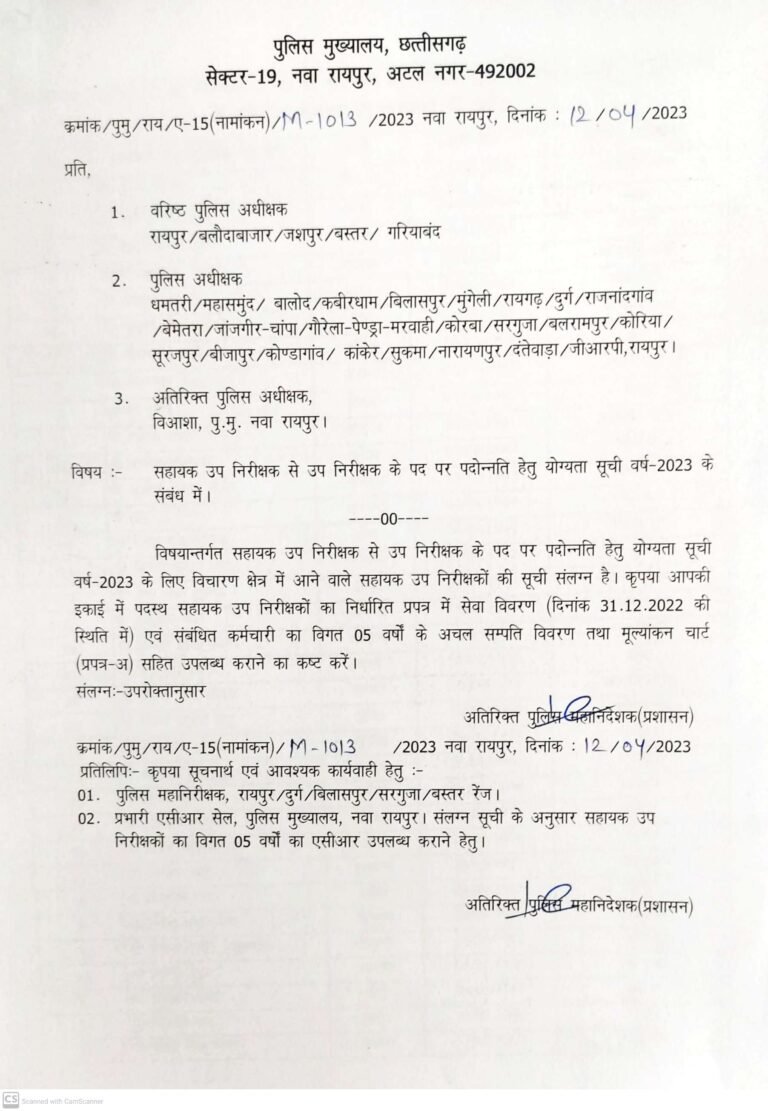 ASI पदोन्नत होकर SI बनने फिट लिस्ट जारी, 340 पुलिसकर्मियों के नाम शामिल, देखें लिस्ट….