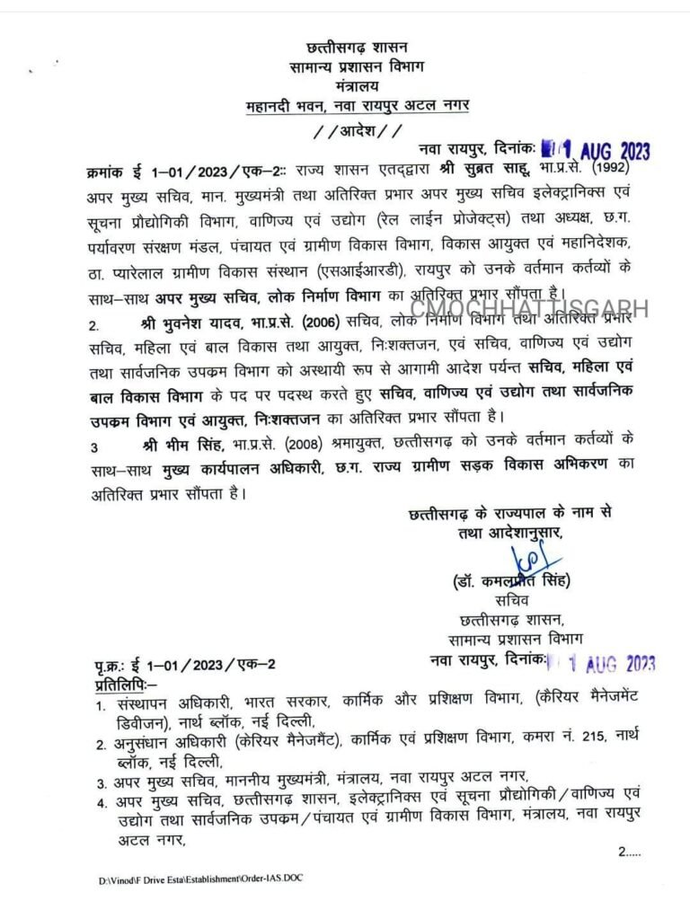 राज्य शासन द्वारा भारतीय प्रशासनिक सेवा के अधिकारियों के नवीन पदस्थापना आदेश जारी…