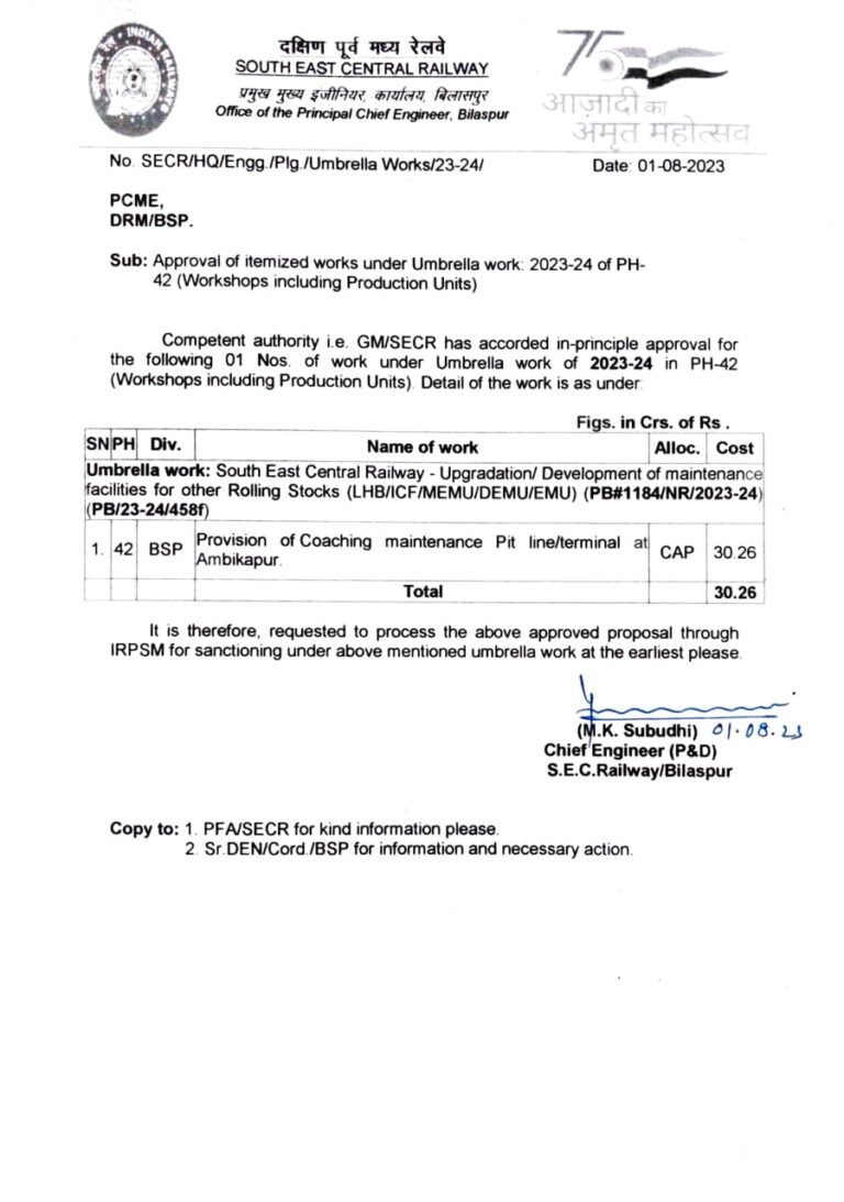 अंबिकापुर-दिल्ली ट्रेन में जुड़े 2 स्लीपर कोच, रेलवे टर्मिनल व वाशिंग पीट भी बनने की योजना…