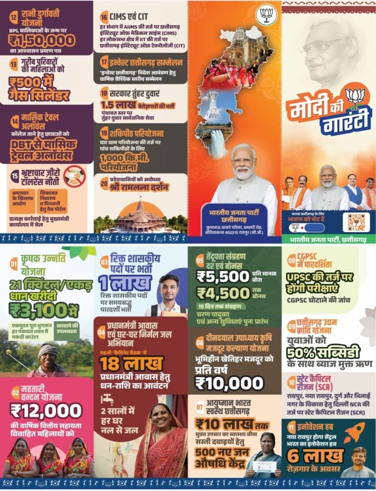 विधानसभा चुनाव के लिए भाजपा ने जारी किया घोषणा पत्र, घोषणा पत्र में की गई कई बड़ी घोषणाएं…