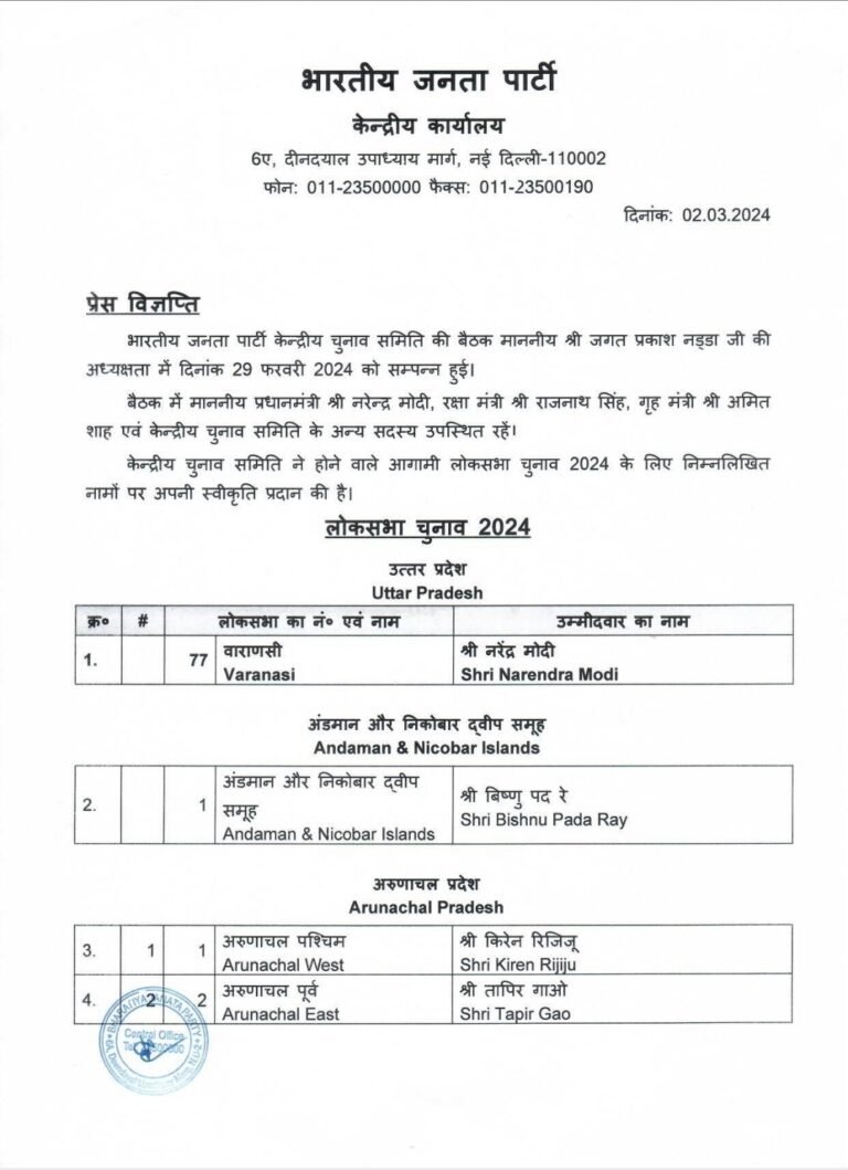 भाजपा ने जारी की 195 लोकसभा प्रत्याशियों की सूची, देखे किन्हें दिया गया मौका…