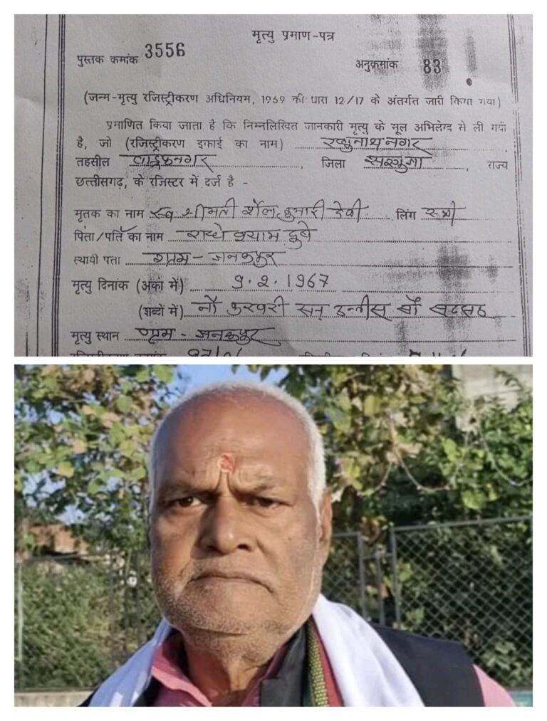 जीवित सौतेली माँ शैलकुमारी को कागजों में दो बार बताया मृत ,पुलिस अधीक्षक से हुई शिकायत…