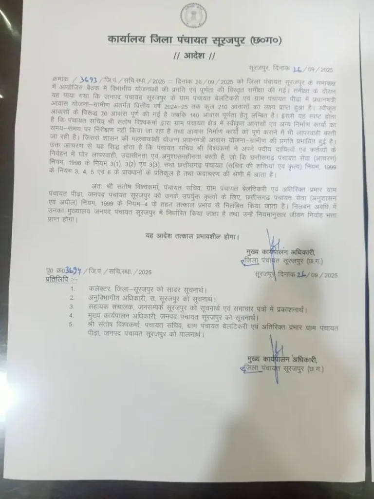 प्रधानमंत्री आवास योजना में लापरवाही दो ग्राम पंचायतों का सचिव निलंबित…
