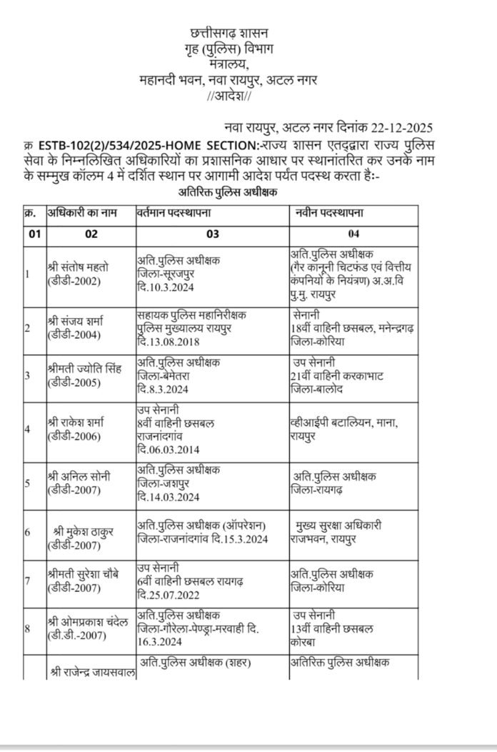 Screenshot_20251222-232139_M365-Copilot