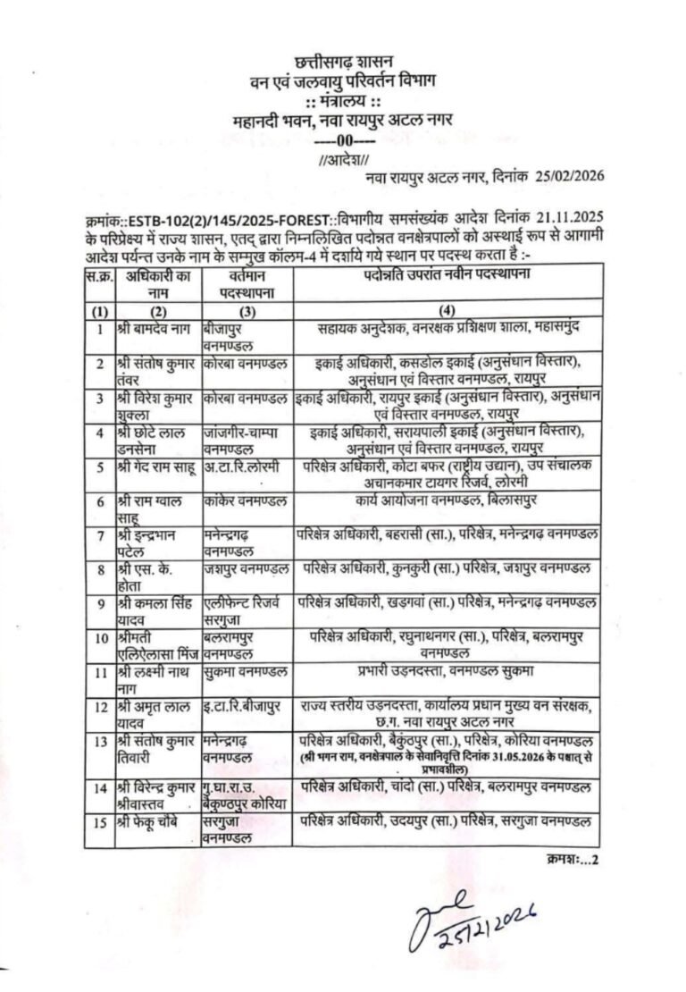 बड़ी खबर: छत्तीसगढ़ वन विभाग में पदोन्नति के बाद 45 अधिकारियों की नई नियुक्तियाँ…