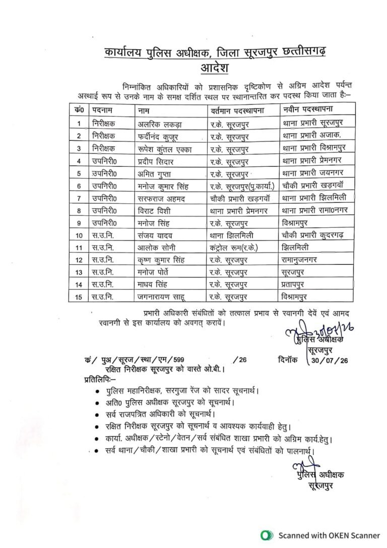 सूरजपुर पुलिस विभाग में तबादले कई थाना/चौकियों के प्रभारियों के हुए तबादले, देखें आदेश…