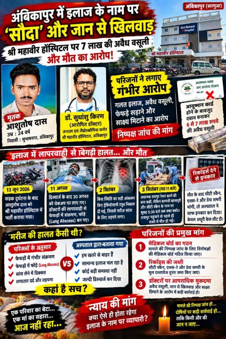 अंबिकापुर में इलाज के नाम पर ‘सौदा’ और जान से खिलवाड़: श्री महावीर हॉस्पिटल पर 7 लाख की अवैध वसूली और मौत का आरोप!